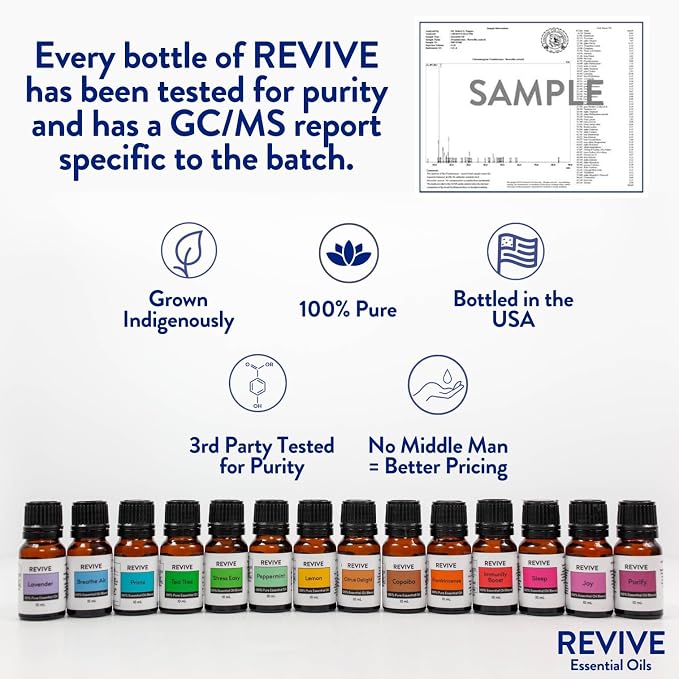 Lavender Essential Oil by Revive Essential Oils - Image 4