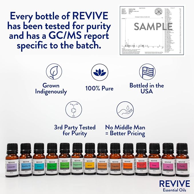 Purify Essential Oil Blend by Revive Essential Oils - Image 6