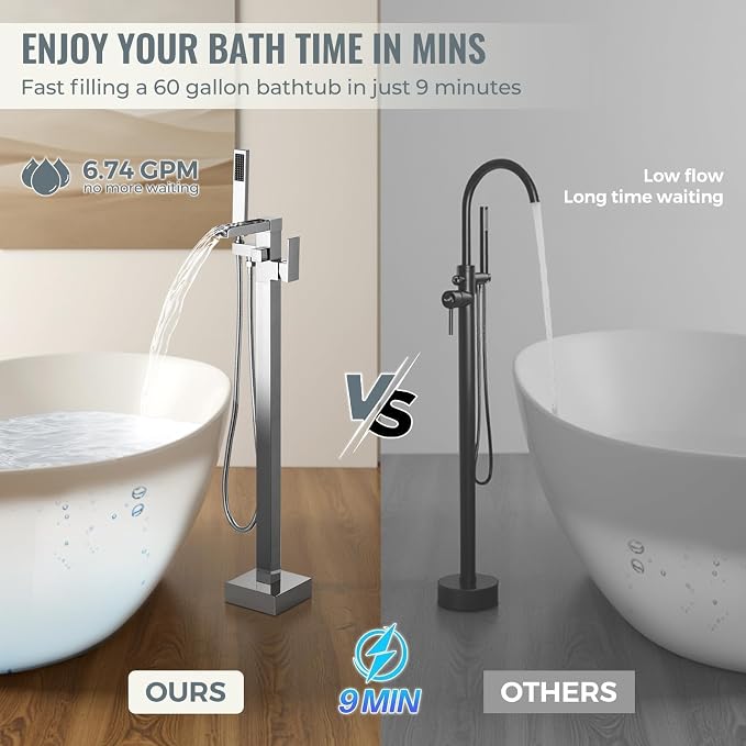Free Standing Tub Faucet Chrome: ALEASHA High Flow Max 6.74 GPM Free Standing - Image 5