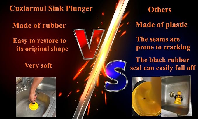 Sink Plunger, Powerful Plunger Unclogging Tool - Image 4