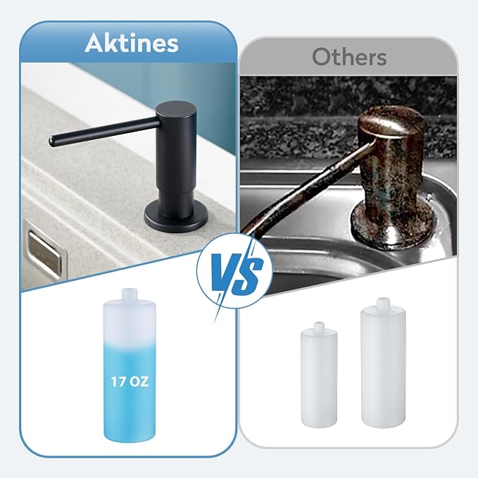Kitchen Sink Soap Dispenser - Image 5