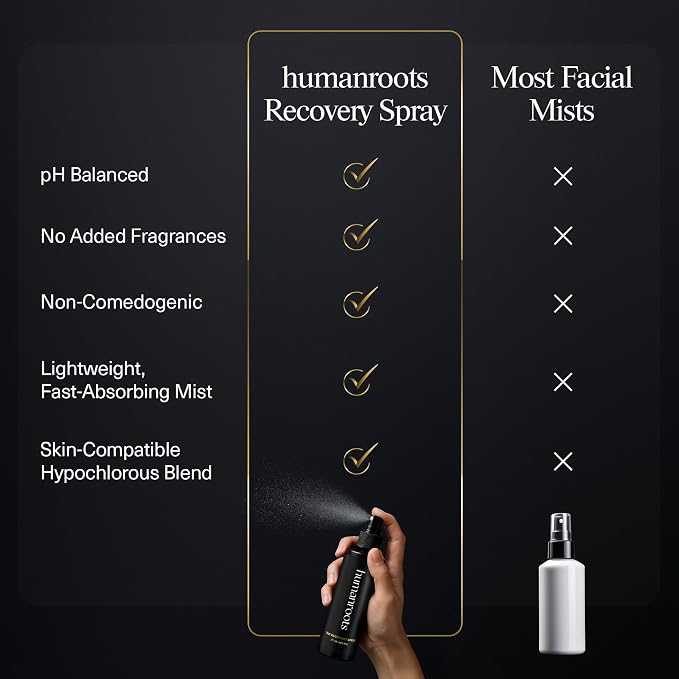 Hypochlorous Acid Spray for Face – Face Mist Toner - Image 6