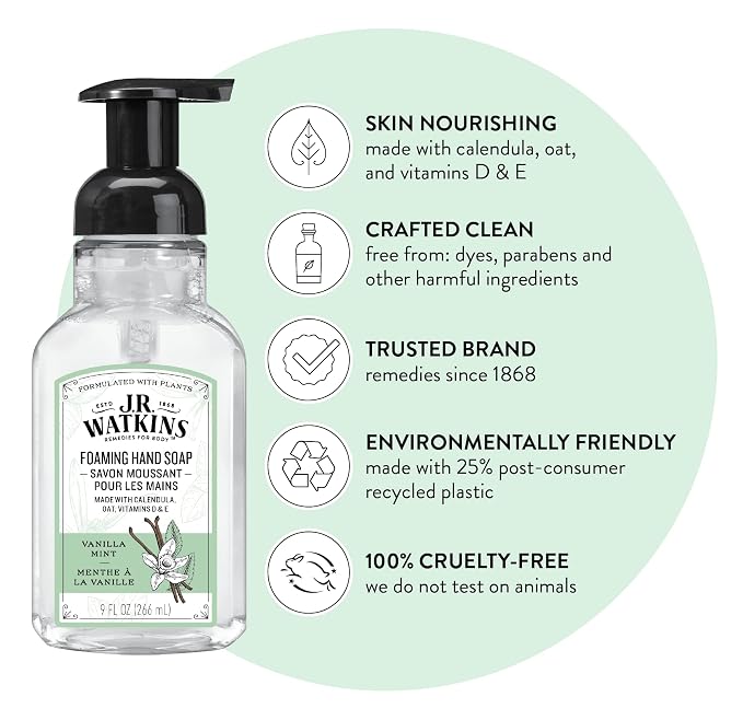 J.R. Watkins Foaming Hand Soap Pump - Image 2