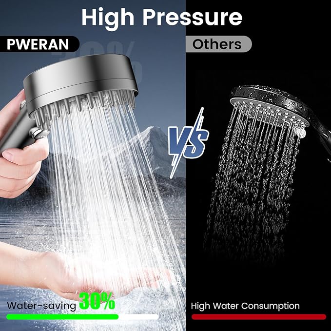 Filtered Shower Head with Handheld, High Pressure 4 Spray Mode Showerhead with - Image 2