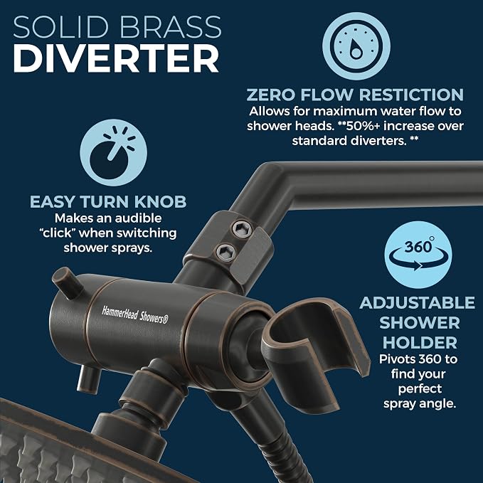 HammerHead Showers Dual Shower Head Combo, 8-Inch Rainfall & 3-Flow Handheld - Image 8