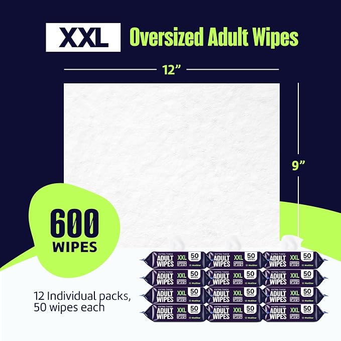 Adult Wipes for Elderly 12 Pack - Image 6