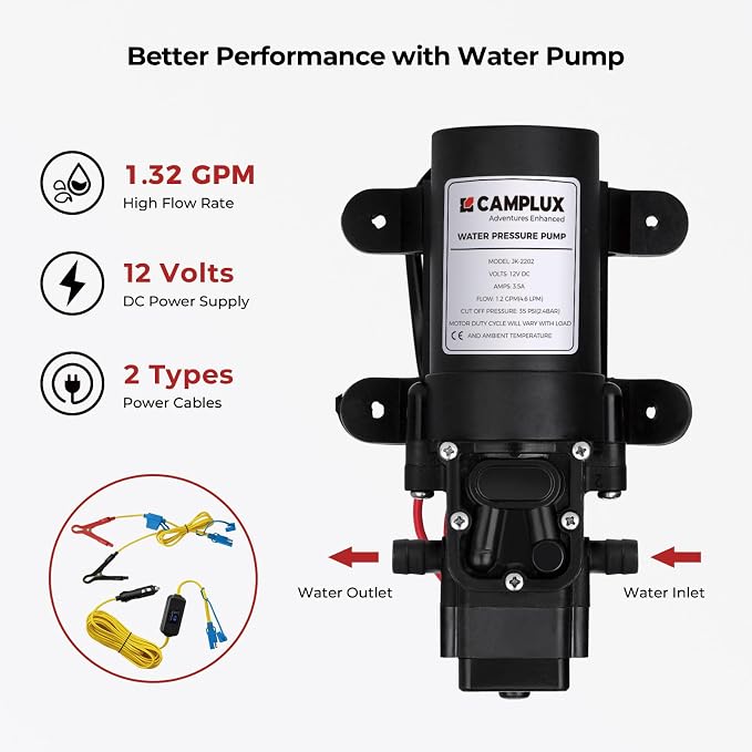 CAMPLUX Outdoor Portable Propane Caming Water Heater 1.32 GPM - Image 5