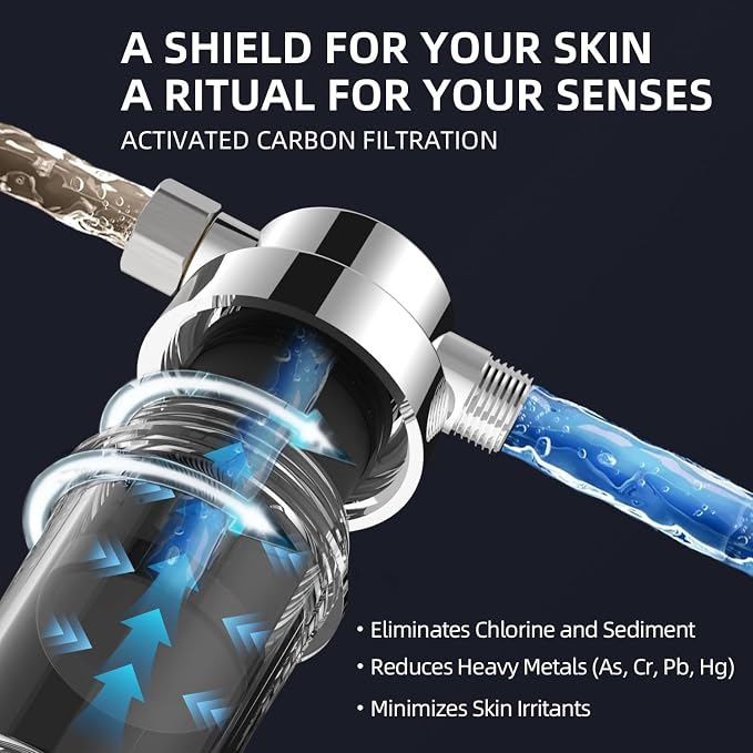 2-Pack Shower Filters with 11 Replacement Cartridges - Image 2