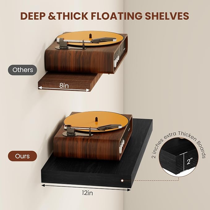 Vivelove 12" Deep Floating Shelves - Image 4