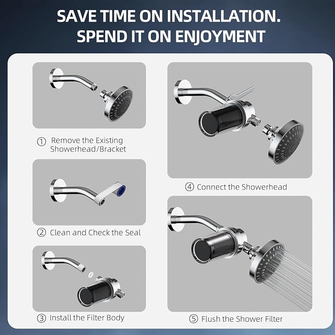 2-Pack Shower Filters with 11 Replacement Cartridges - Image 7
