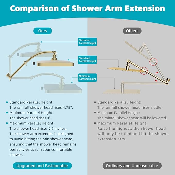 Hibbent Rain Shower Head, Solid Brass Adjustable Shower Arm Extender, Brushed - Image 3