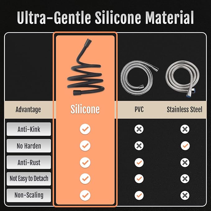Shower Hose, Food Grade Silicone Shower Head Hose, Kink-Free Handheld Shower - Image 4