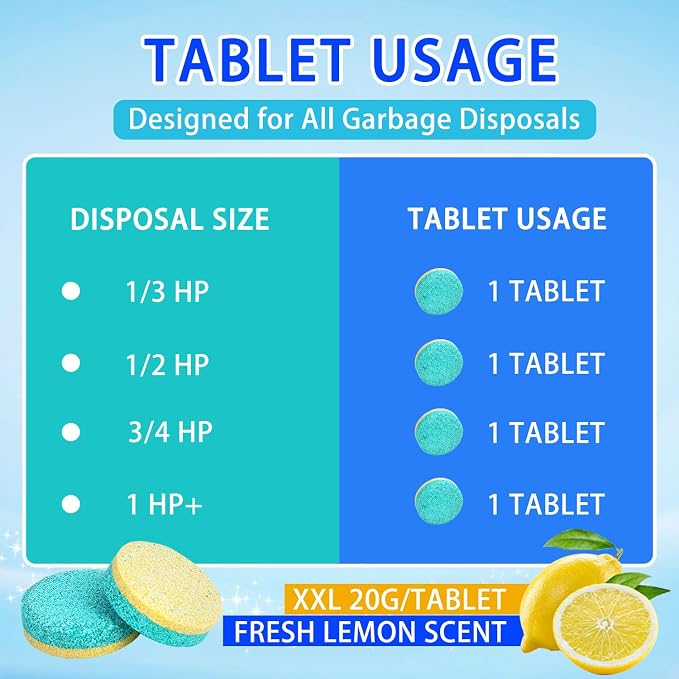 Garbage Disposal Cleaner & Deodorizer Tablets – 30 Count 15-Month Supply - Image 6