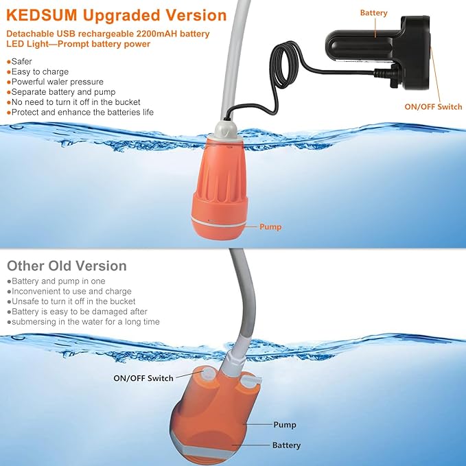 KEDSUM Portable Shower, Portable Camp Shower Pump - Image 2