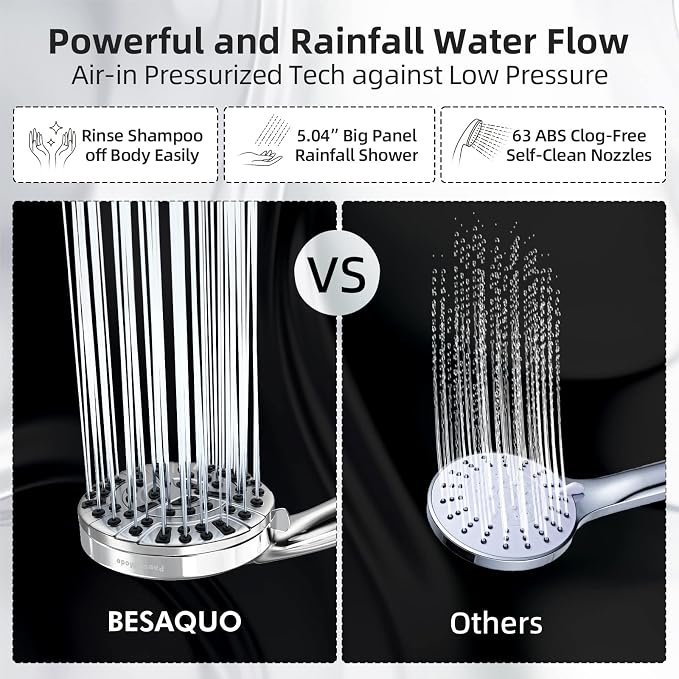 Shower Head, 10 Functions High Pressure shower head - Image 3