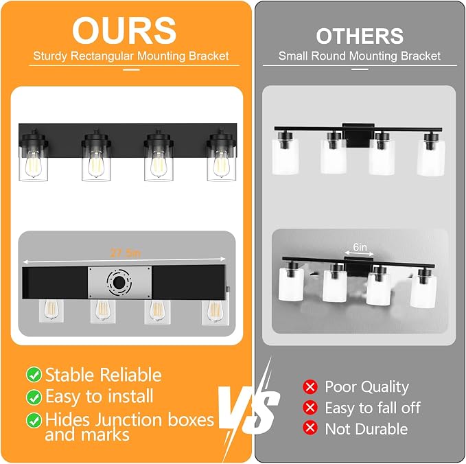 IZORRO Bathroom Vanity Light Fixture, 4-Light 27.5 Inch Matte Black Bathroom - Image 6