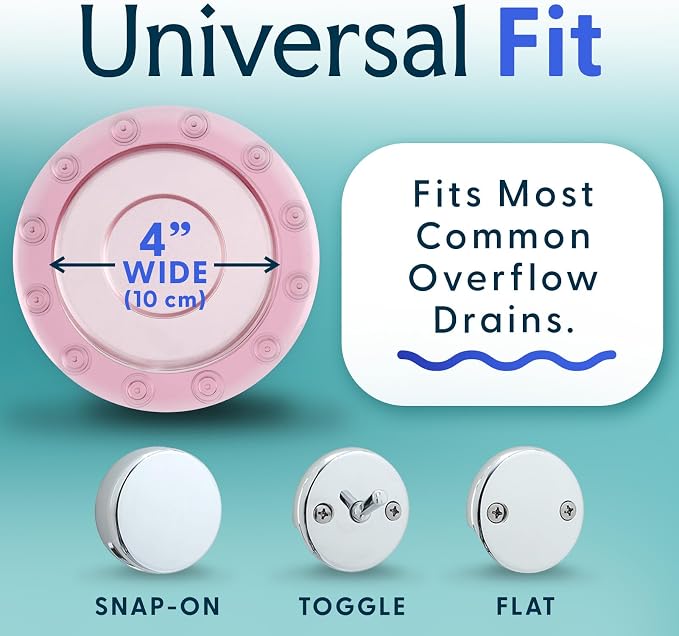 SlipX Solutions Bottomless Bath | Overflow Drain Cover - Image 4