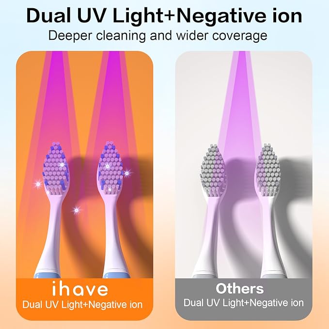iHave Toothbrush Sanitizer Holder, UV Toothbrush Holders - Image 7