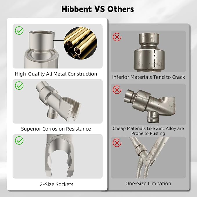 Hibbent Universal All Metal Handheld Shower Head Holder, Adjustable Solid Brass - Image 5