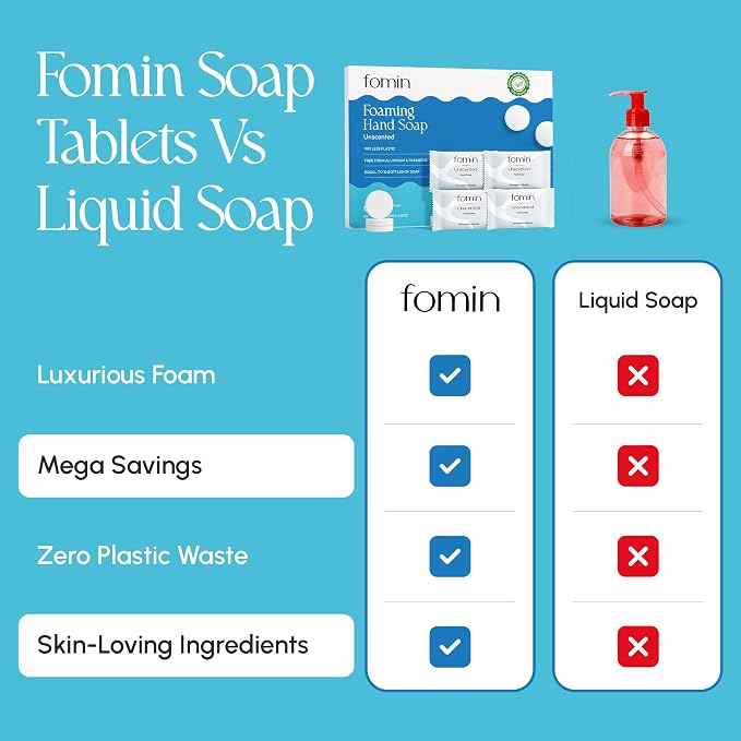 FOMIN Foaming Hand Soap Refills - Image 2
