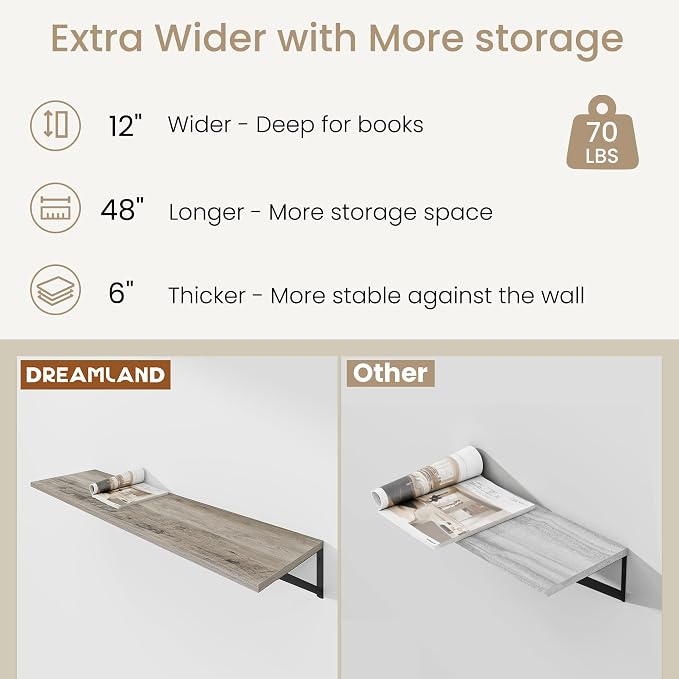 Dreamland Floating Shelves for Wall, 12 Inch Deep Floating Shelves Set of 2 - Image 3