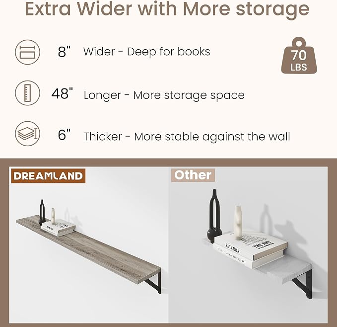 Dreamland Deep Floating Shelves - Image 3