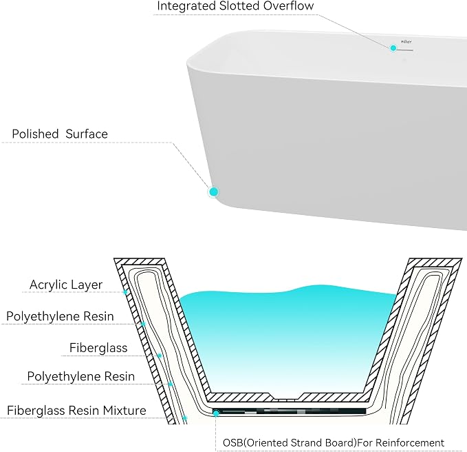 FerdY Maui 67" Acrylic Freestanding Bathtub, Contemporary Elegant Design - Image 5