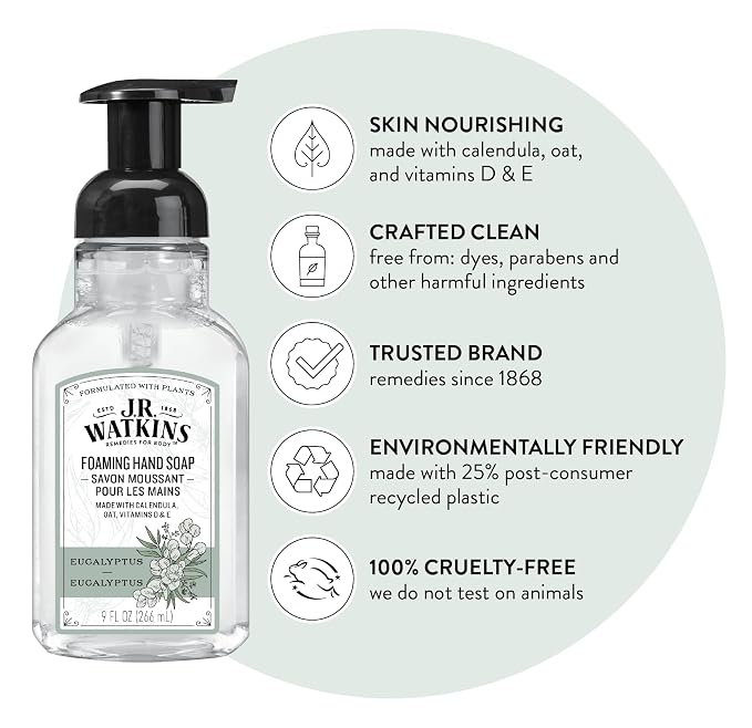 J.R. Watkins Foaming Hand Soap Pump - Image 2