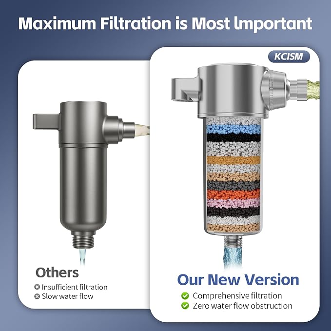 Shower Head Filter Shower Water Filter - Image 4