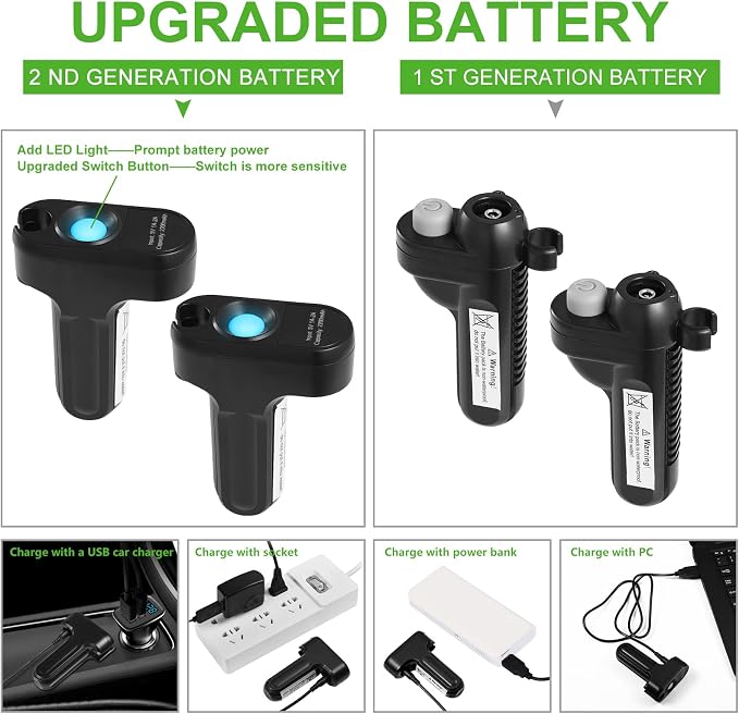 KEDSUM Portable Shower, Portable Camp Shower Pump - Image 3