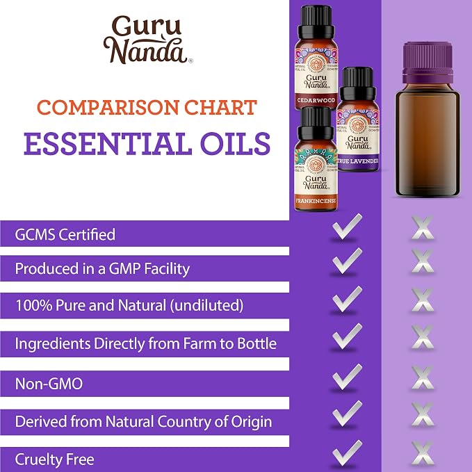 GuruNanda Sleep Essential Oil Set - Image 5