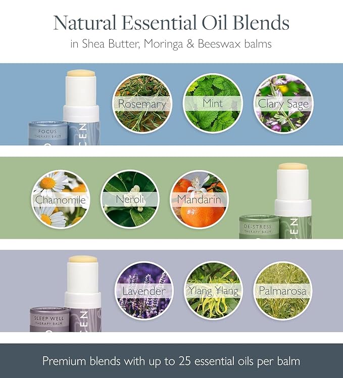 Scentered Aromatherapy Balm Gift Set - Image 4
