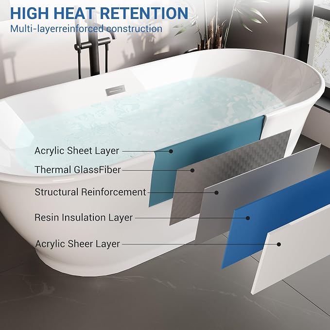59 in Acrylic Freestanding Bathtub, Soaking Bathtub - Image 7