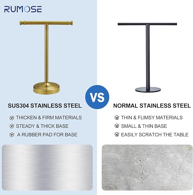 RUMOSE 13 Inch Brushed Gold Towel Stand Hand Towel Holder Bathroom Kitchen - Image 5