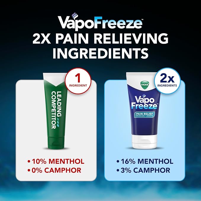 Vicks VapoFreeze Menthol Pain Relieving Cream 3oz, - Image 5