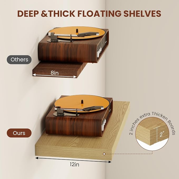 Vivelove 12 Inch Deep Floating Shelves 24 inch Long, 24 x 12 Wide Wall Shelves - Image 4