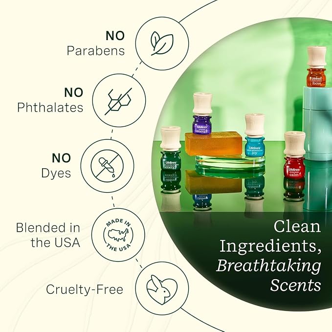 Lifelines Essential Oil Blends - Image 6