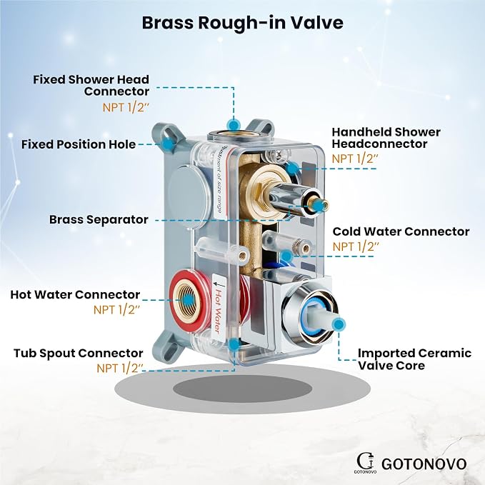 gotonovo Shower System with Tub Spout Wall Mounted Rain Shower Head and Handle - Image 8