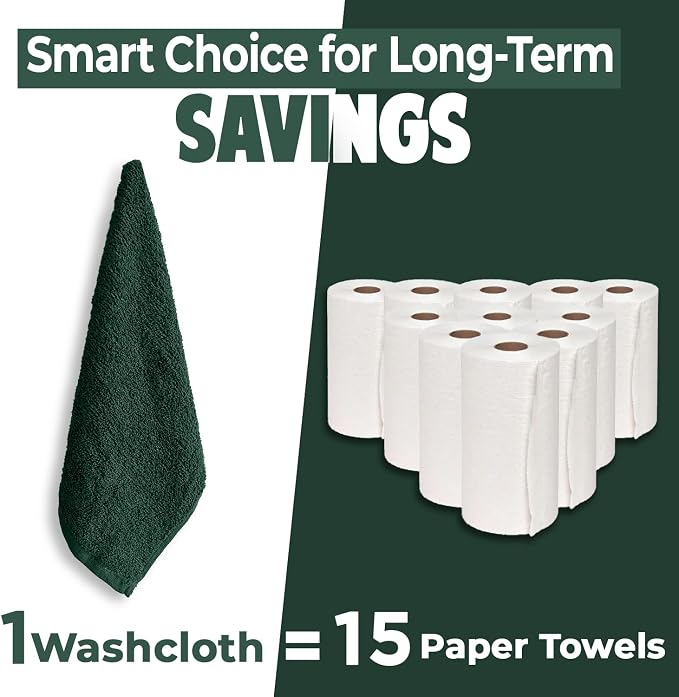 DAN RIVER 24 Pack Wash Cloths for Showering - Image 5