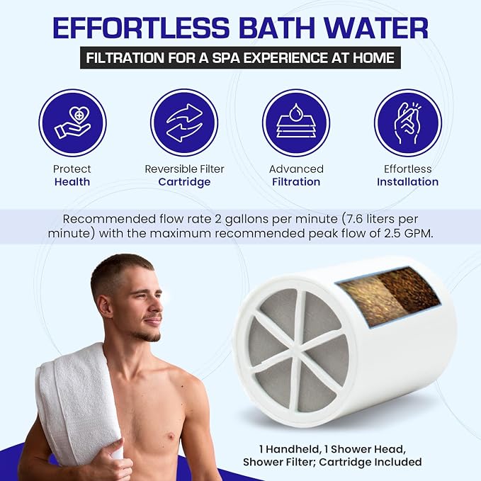 Crystal Quest Luxury Handheld Shower Power Filtration System - Image 4