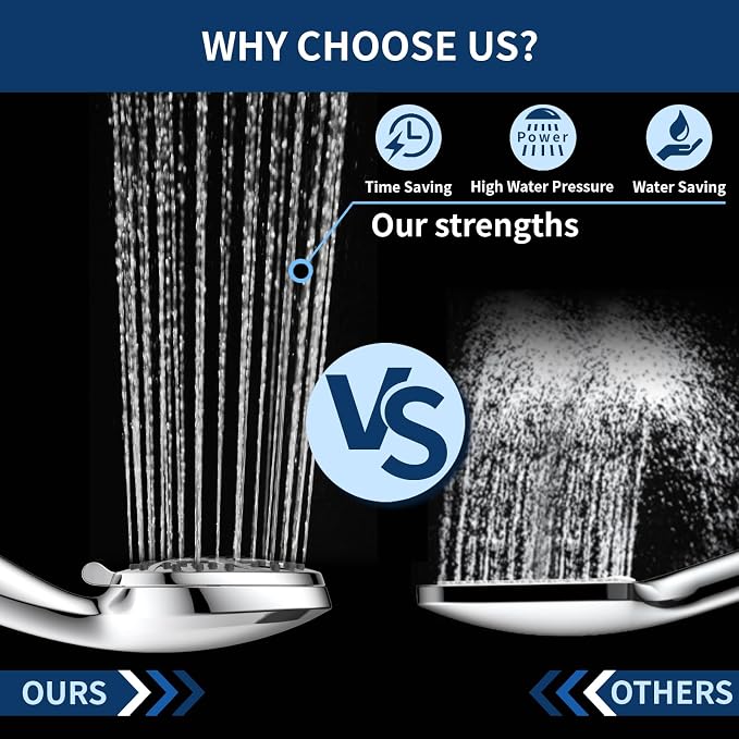 Hand Held Shower Head, High Pressure 6 Spray Mode Handheld Showerhead, Chrome - Image 3