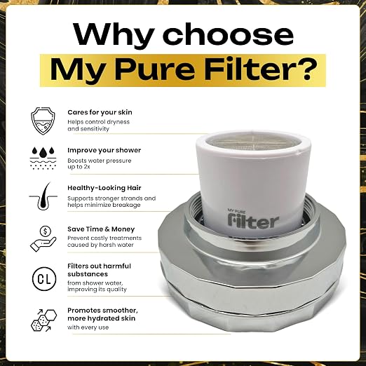 Shower with Internal Filter – Kit with 2 High-Pressure Water Softeners - Image 3