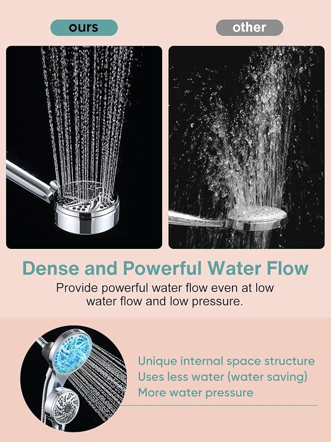 Cobbe High Pressure 3-Way Shower Head Combo, Hand Held Shower & Rain Shower - Image 2