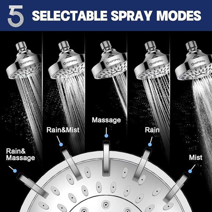 HOPOPRO 5-Mode High Pressure Shower Head - Image 2