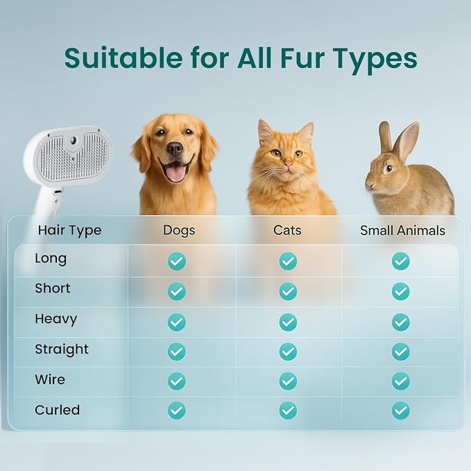 Pet Steam Brush for Dog & Cat, 3 in 1 Spray Hair Removal Comb for Shedding & - Image 2