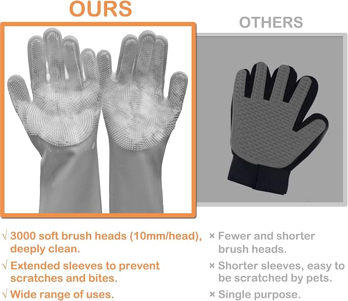 Pet Grooming Gloves, Dog Bathing Gloves - Image 2