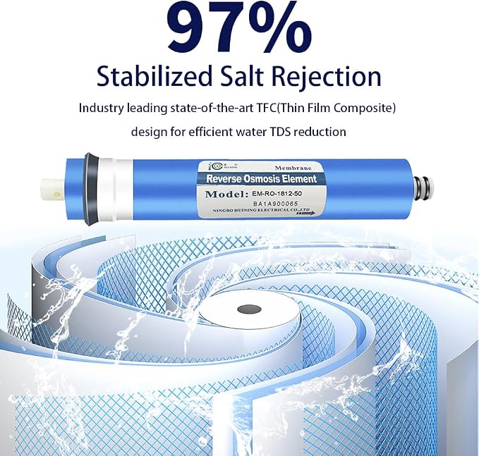 Huining 50GPD RO Membrane 1812/2012 Residential Reverse Osmosis Membrane Water - Image 3