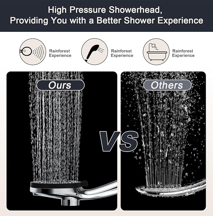 2.5 gpm Magnetic Shower Head - Image 2
