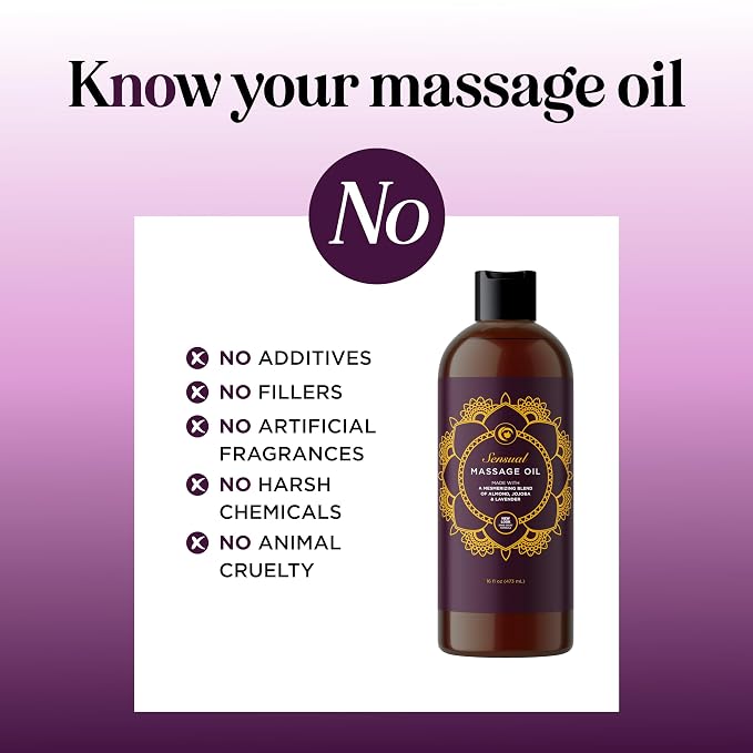 Aromatherapy Sensual Massage Oil - Image 6