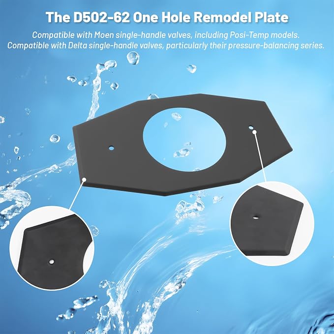 2 Pack One-Hole-Remodel-Cover-Plate Compatible - Image 2